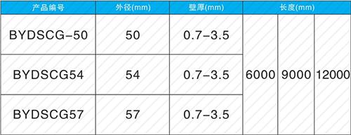 新华钳压式声测管现货规格尺寸