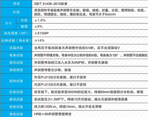 新华钳压式声测管现货性能特点